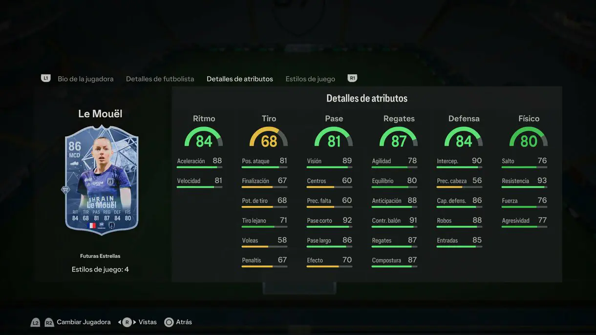 Stats in game Le Mouël Futuras Estrellas EA Sports FC 24 Ultimate Team