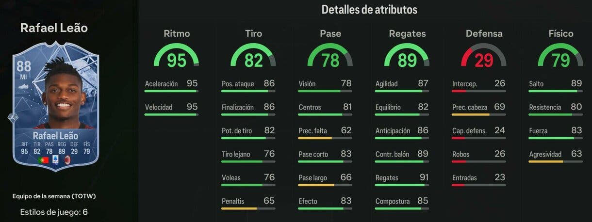 Stats in game Leao IF EA Sports FC 24 Ultimate Team