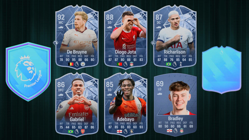 lista nominados al potm de la premier league en enero ea sports fc 24