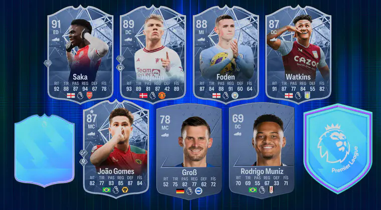 Imagen de EA Sports FC 24: este sería el POTM de la Premier League de febrero (filtración)