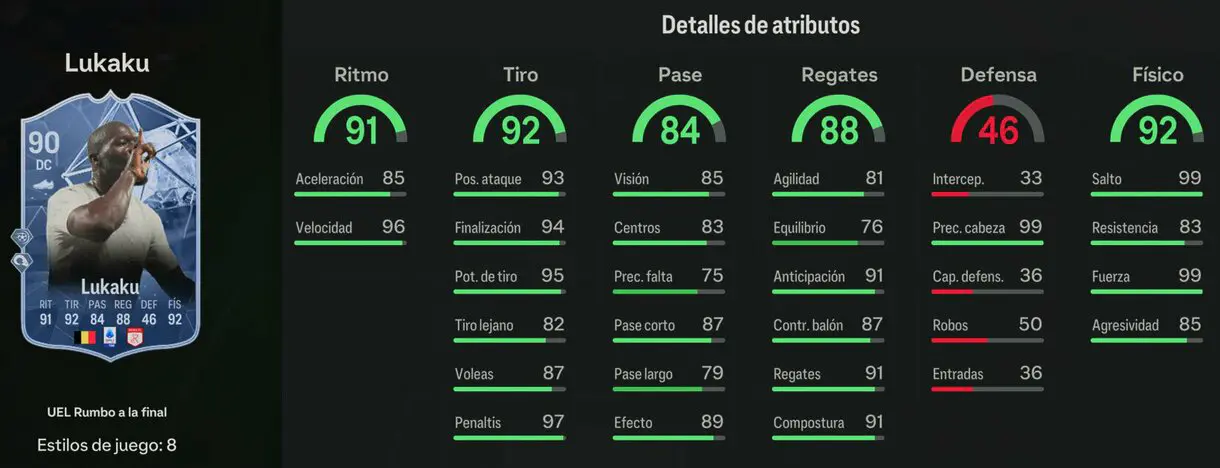 Stats in game Lukaku RTTF 90 EA Sports FC 24 Ultimate Team