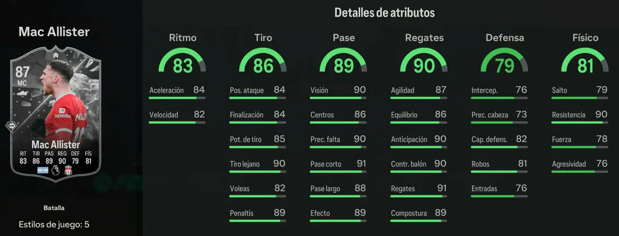 Stats in game Mac Allister Showdwon EA Sports FC 24 Ultimate Team