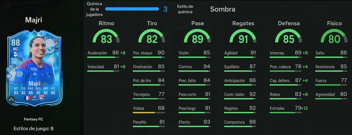 Stats in game Majri Fantasy FC EA Sports FC 24 Ultimate Team