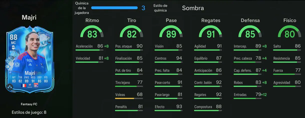 Stats in game Majri Fantasy FC EA Sports FC 24 Ultimate Team