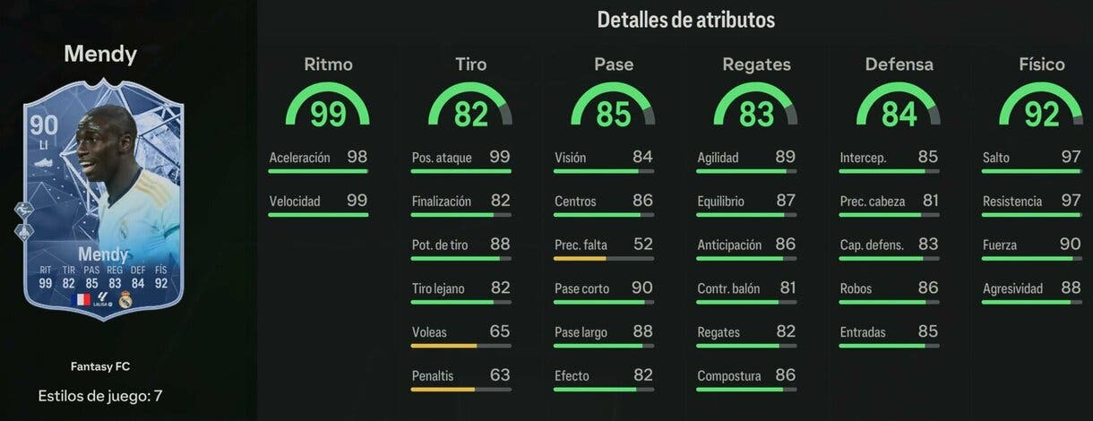 Stats in game Mendy Fantasy FC 90 EA Sports FC 24 Ultimate Team
