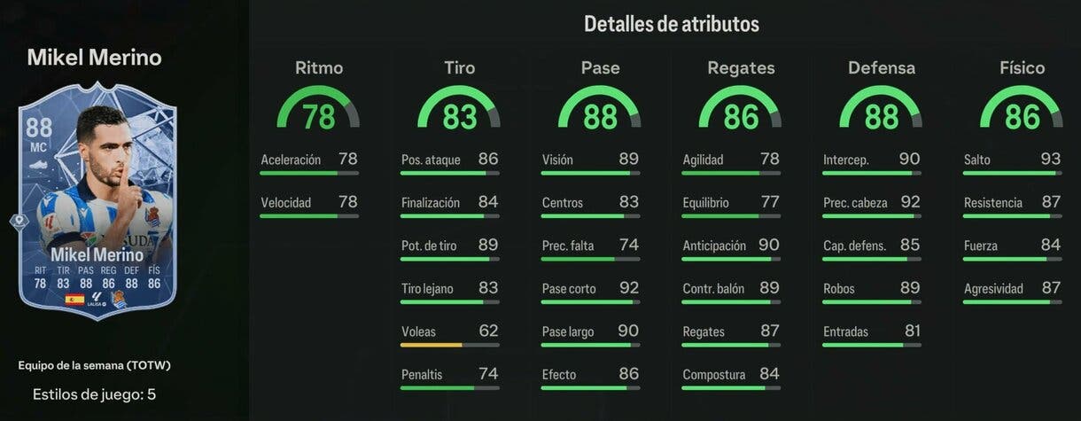 Stats in game Mikel Merino IF EA Sports FC 24 Ultimate Team