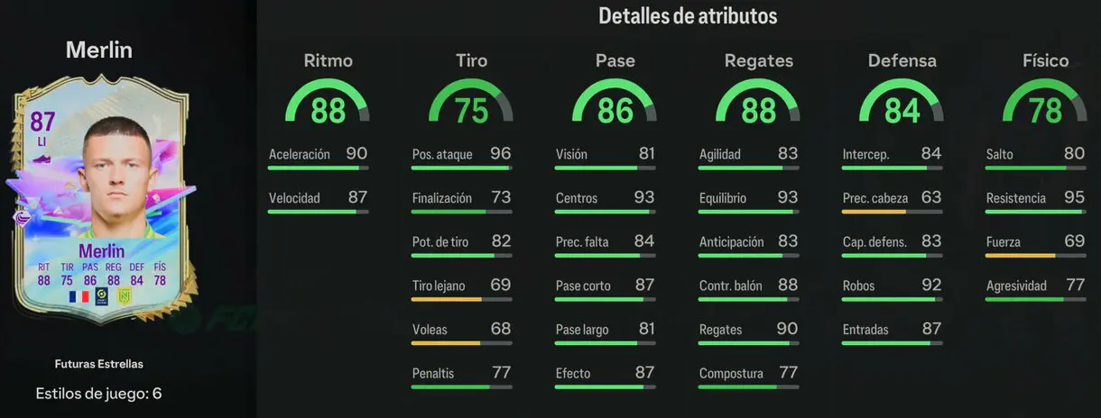 Stats in game Merlin Future Stars EA Spots FC 24 Ultimate Team