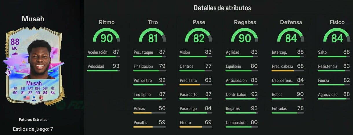 Stats in game Musah Future Stars EA Spots FC 24 Ultimate Team