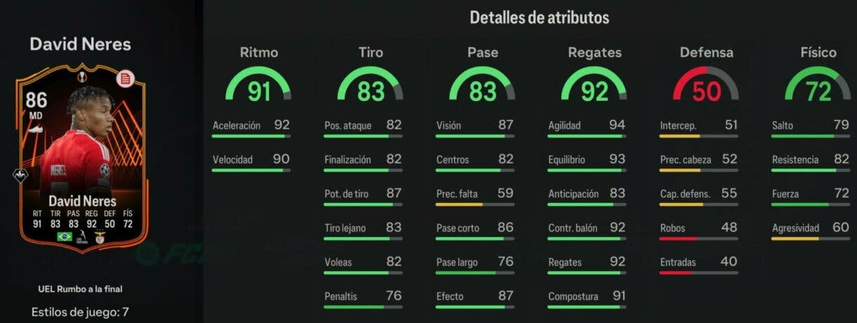Stats in game David Neres RTTF EA Sports FC 24 Ultimate Team
