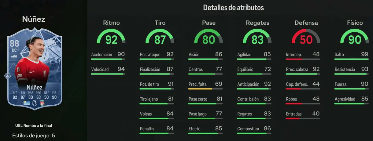 Stats in game Núñez RTTF EA Sports FC 24 Ultimate Team