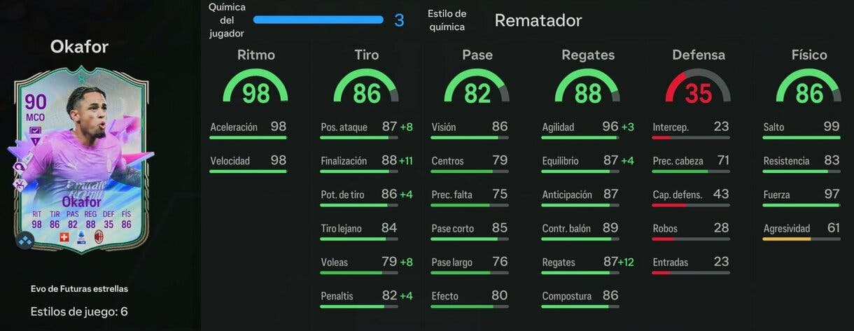 Stats in game Okafor Evo de Futuras estrellas EA Sports FC 24 Ultimate Team