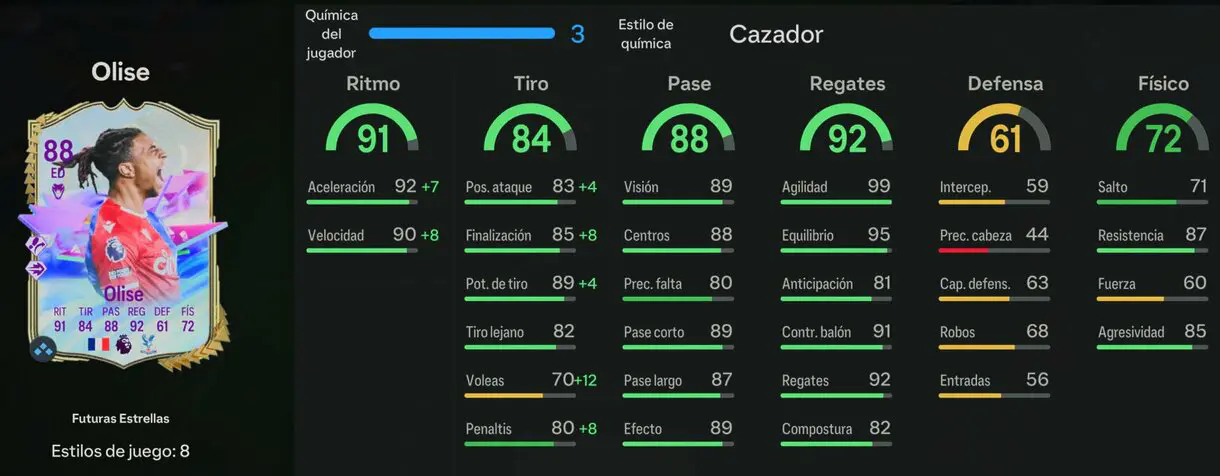 Stats in game Olise Future Stars EA Sports FC 24 Ultimate Team
