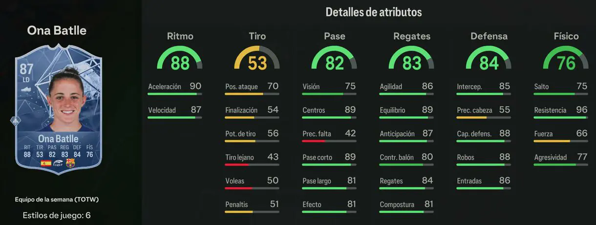 Stats in game Ona BattleIF EA Sports FC 24 Ultimate Team