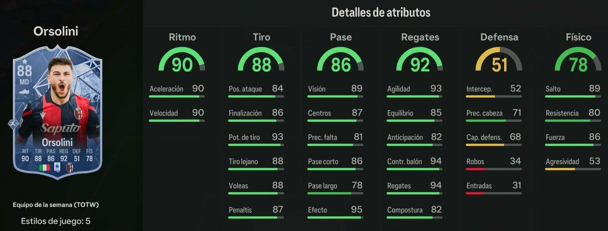 Stats in game Orsolini IF EA Sports FC 24 Ultimate Team