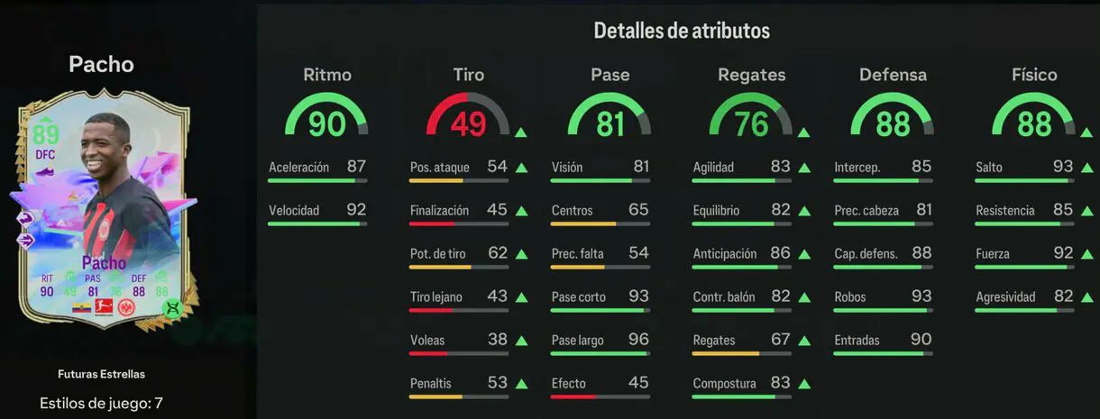 Stats in game Pacho Future Stars evolucionado 89 EA Sports FC 24 Ultimate Team