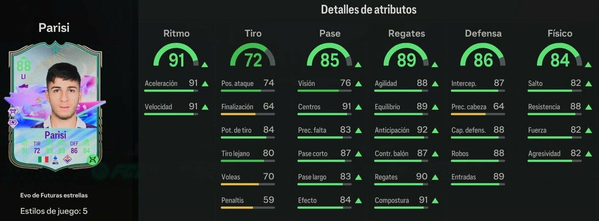 Stats in game Parisi Evo de Futuras estrellas EA Sports FC 24 Ultimate Team