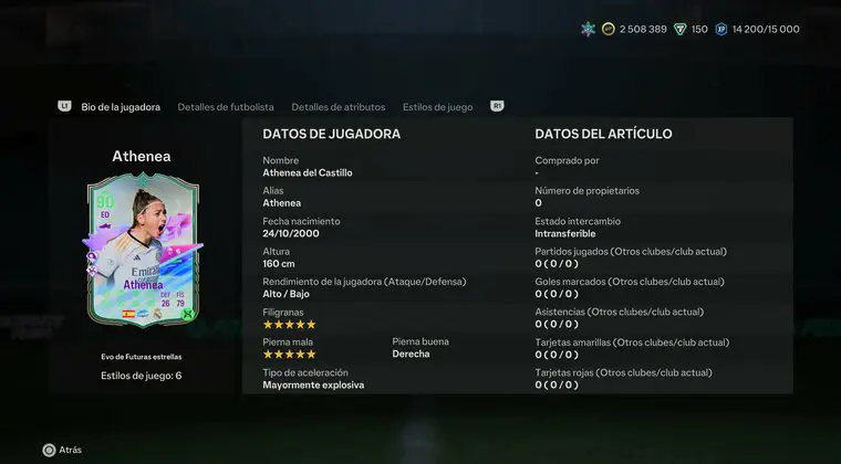 Imagen de EA Sports FC 24: así son las Evoluciones Future Stars (uno de los mejores contenidos del año)