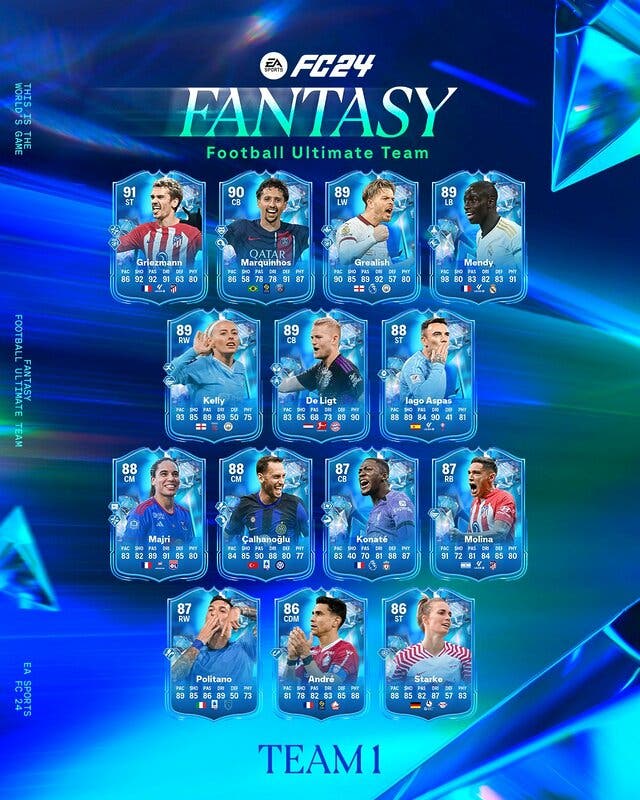 Todas las cartas del primer equipo Fantasy FC de EA Sports FC 24 Ultimate Team