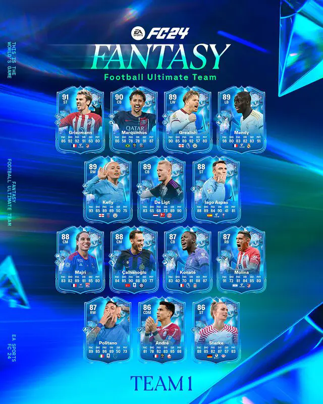 Todas las cartas del primer equipo Fantasy FC de EA Sports FC 24 Ultimate Team