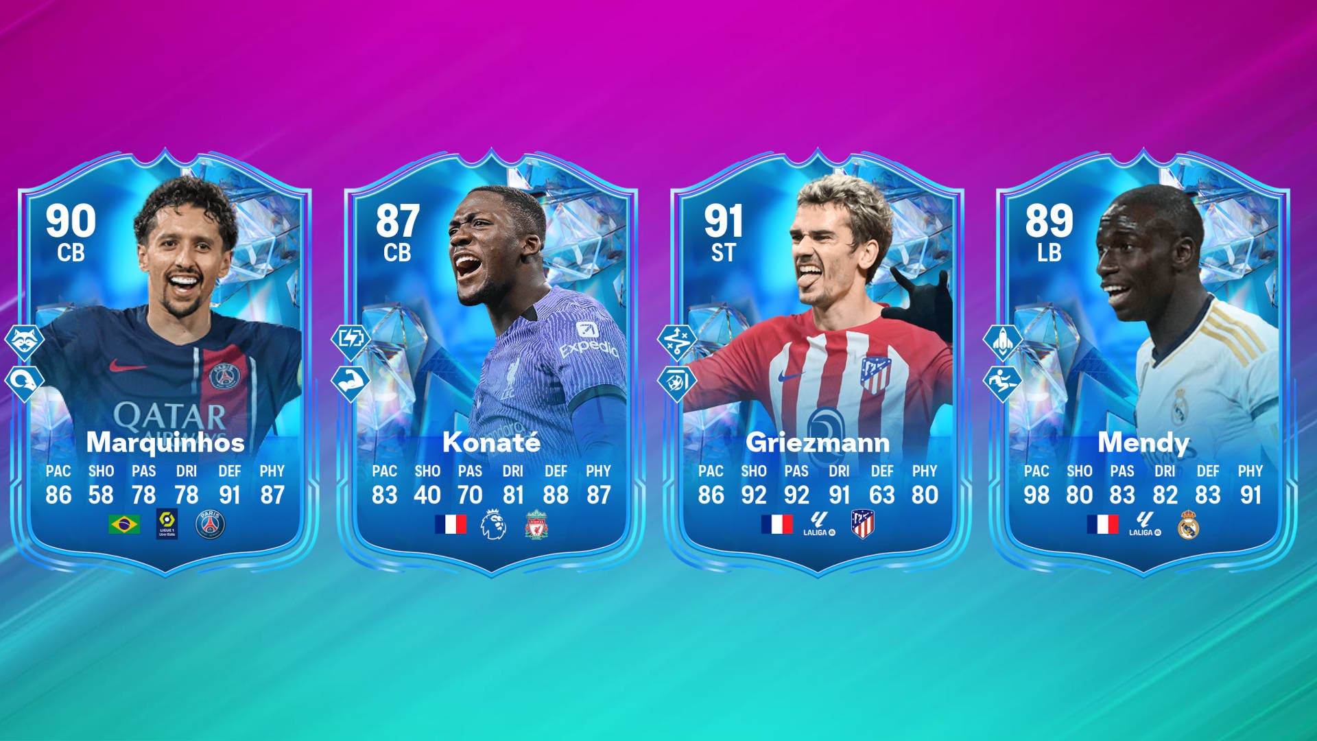 EA Sports FC 24: estas son las cartas del primer equipo Fantasy FC