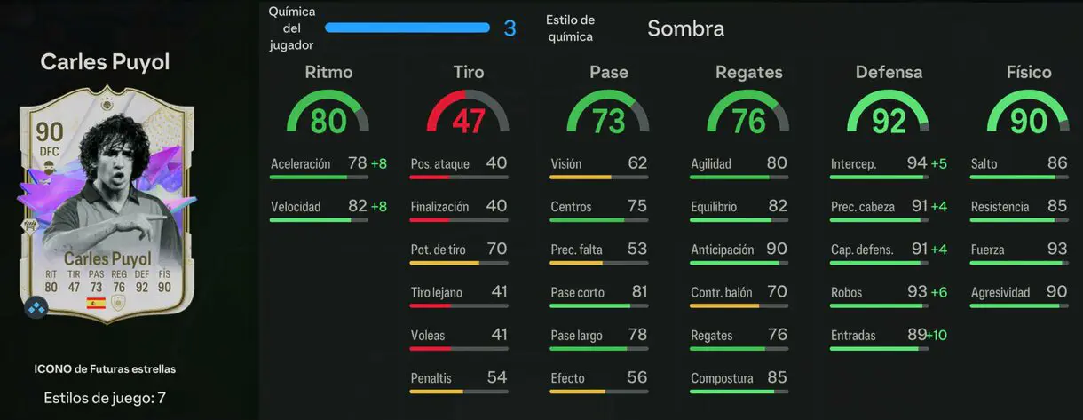 Stats in game Puyol Icono de Futuras estrellas EA Sports FC 24 Ultimate Team