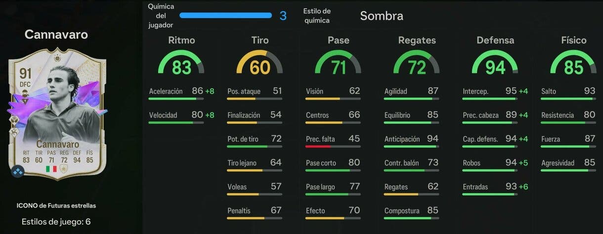 Stats in game Cannavaro Icono de Futuras estrellas EA Sports FC 24 Ultimate Team
