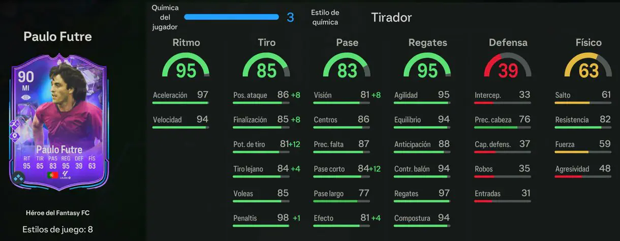 Stats in game Paulo Futre Héroe del Fantasy FC EA Sports FC 24 Ultimate Team