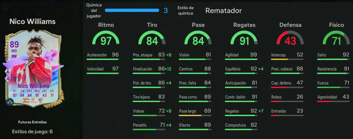 Stats in game Williams Future Stars EA Sports FC 24 Ultimate Team