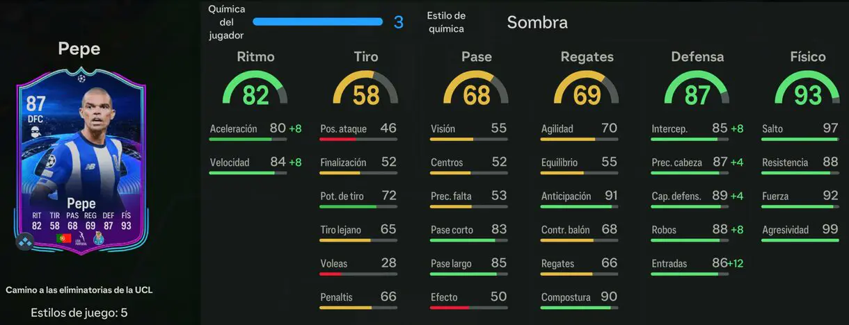 Stats in game Pepe RTTK 88 EA Sports FC 24 Ultimate Team