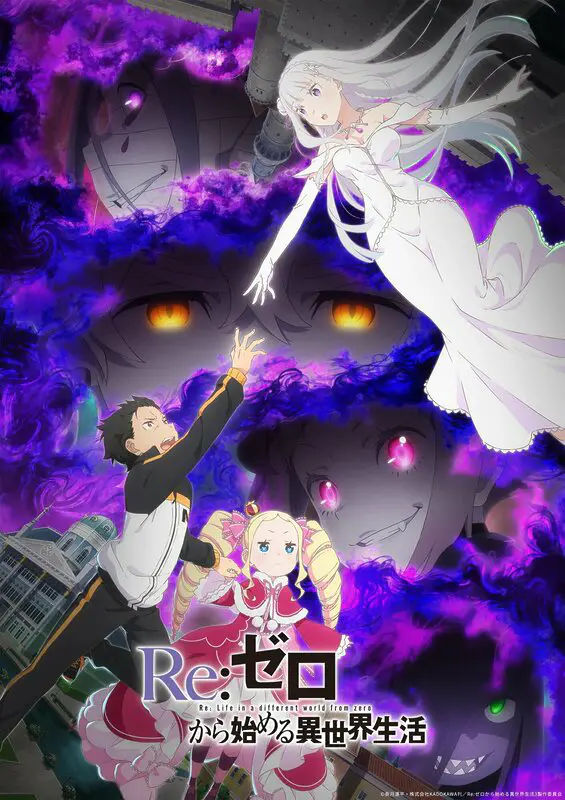 re:zero anime