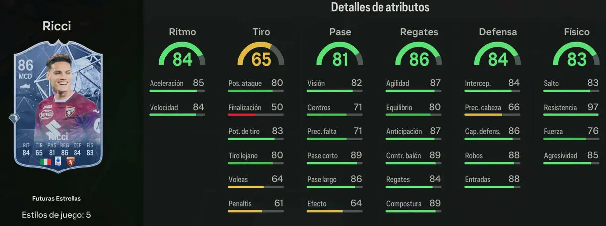 Stats in game Ricci Future Stars EA Sports FC 24 Ultimate Team