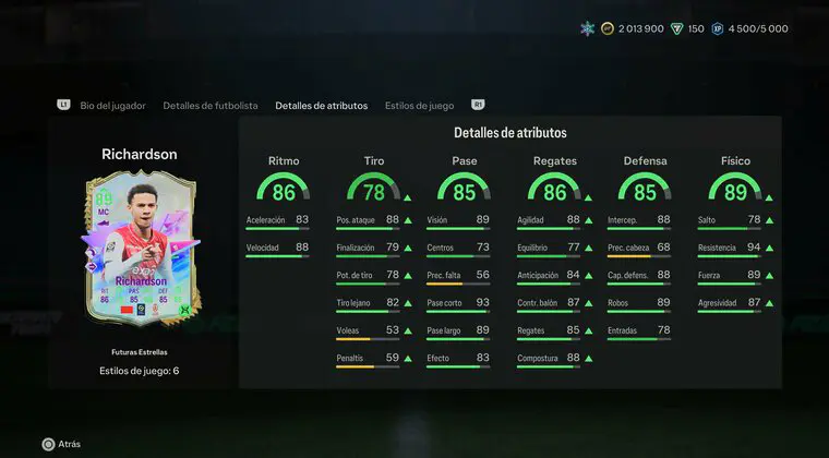 Imagen de EA Sports FC 24: nueva Evolución bastante destacable para mejorar cartas Future Stars