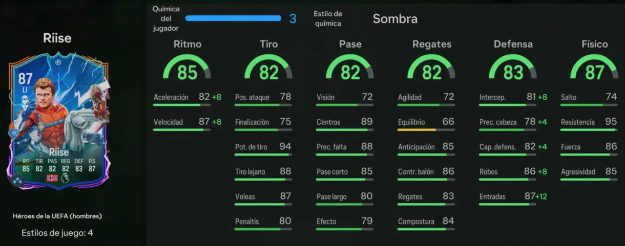 Stats in game Riise Héroes de la UEFA EA Sports FC 24 Ultimate Team