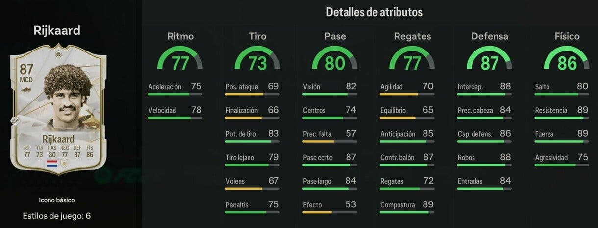 Stats in game Rijkaard Icono básico EA Sports FC 24 Ultimate Team