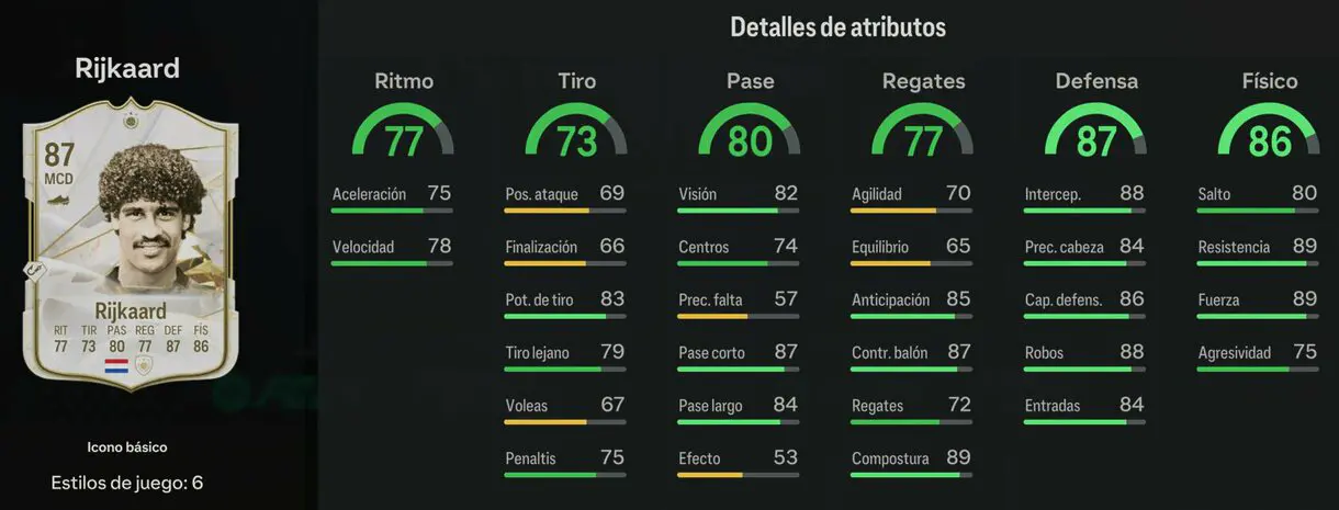 Stats in game Rijkaard Icono básico EA Sports FC 24 Ultimate Team