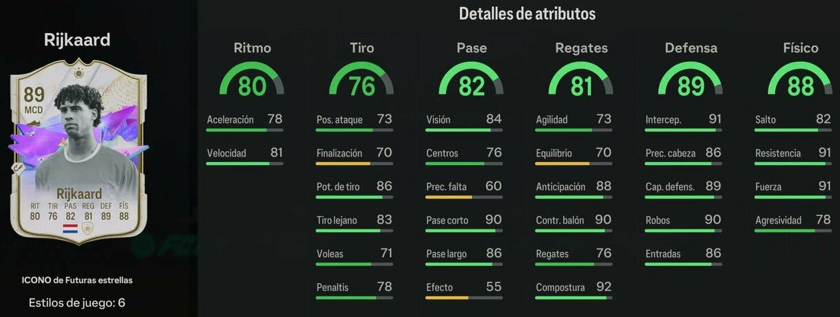 Stats in game Rijkaard Icono de Futuras estrellas EA Sports FC 24 Ultimate Team