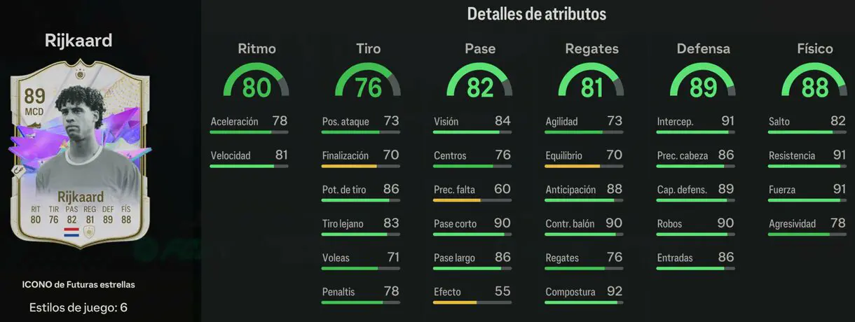 Stats in game Rijkaard Icono de Futuras estrellas EA Sports FC 24 Ultimate Team