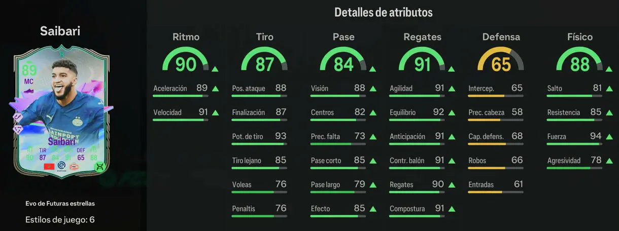Stats in game Saibari Evo de Futuras estrellas EA Sports FC 24 Ultimate Team