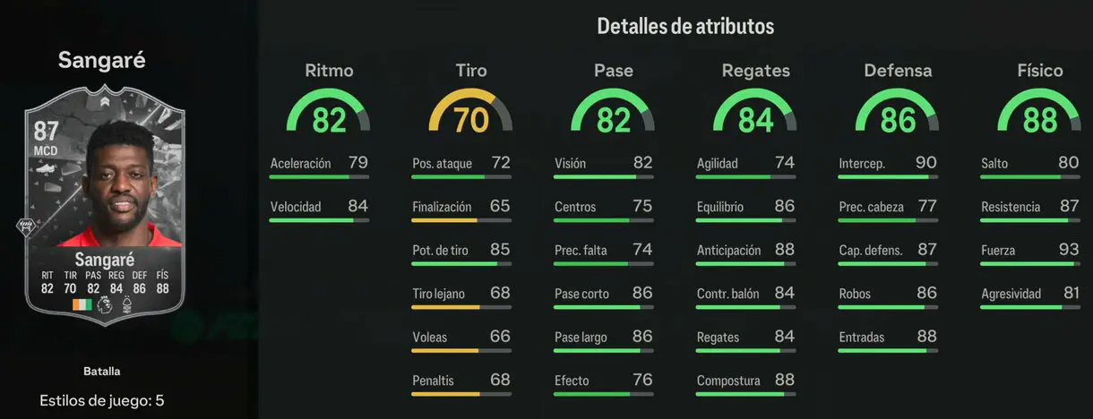 Stats in game Sangaré Showdown EA Sports FC 24 Ultimate Team