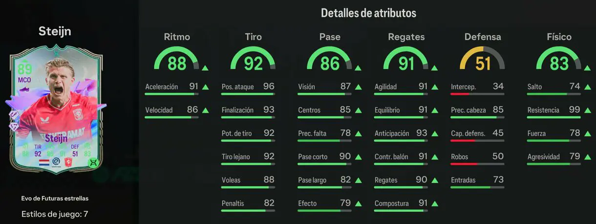 Stats in game Steijn Evo de Futuras estrellas EA Sports FC 24 Ultimate Team