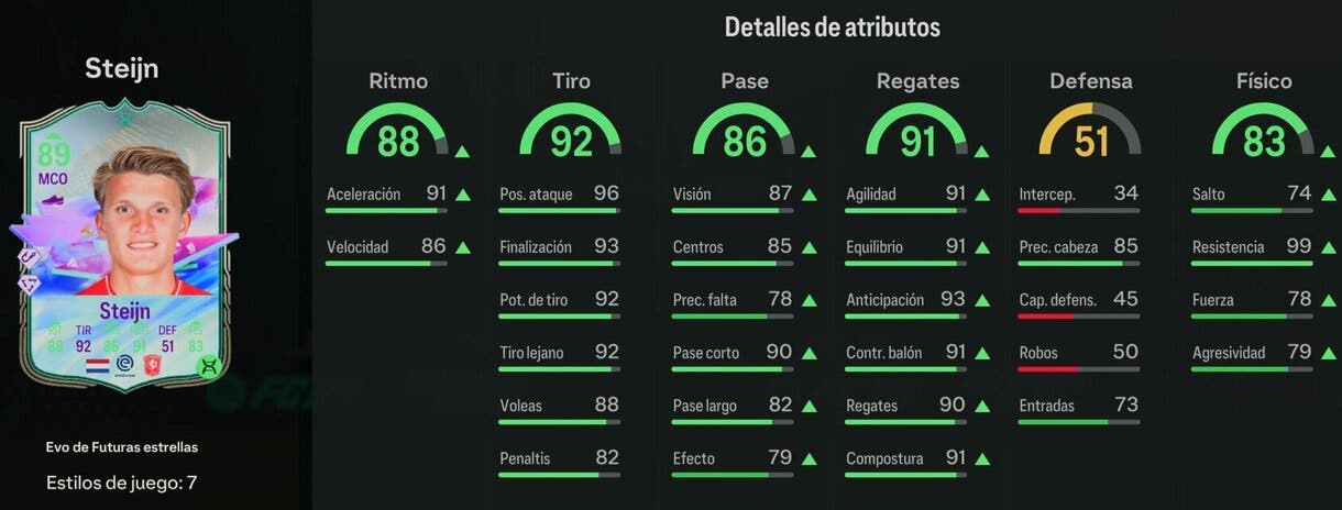 Stats in game Stejin Evo de Futuras estrellas EA Sports FC 24 Ultimate Team