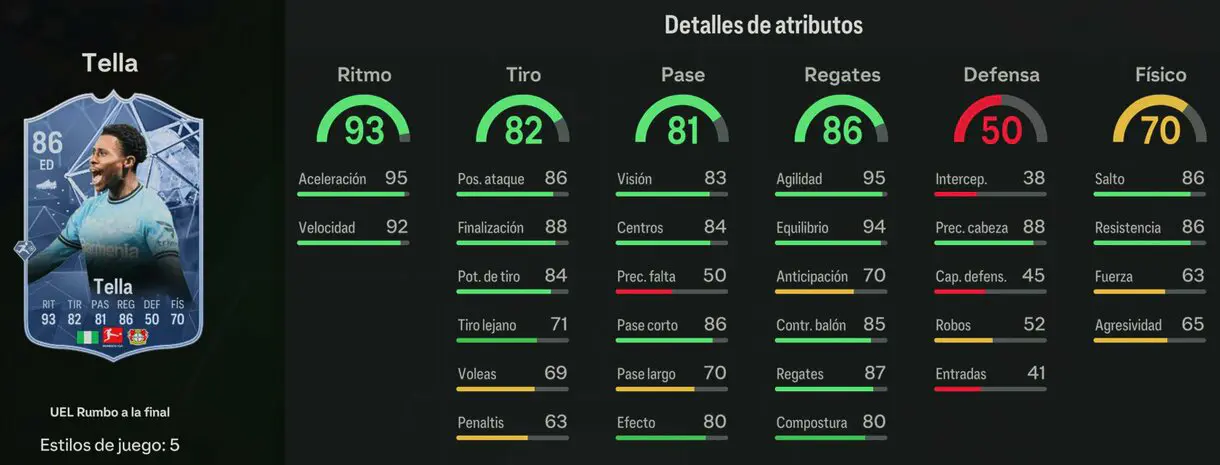 Stats in game Tella RTTF EA Sports FC 24 Ultimate Team