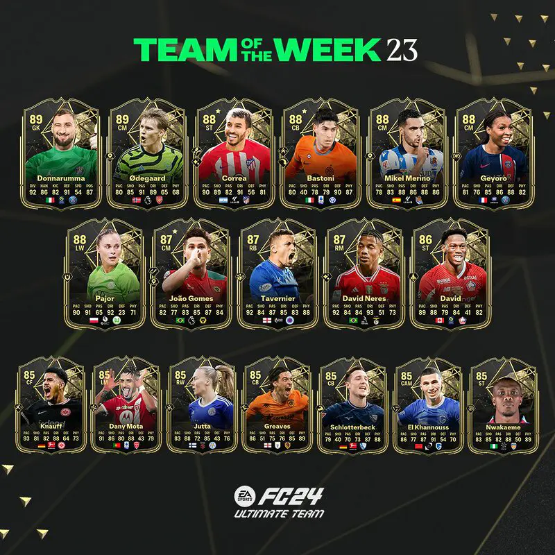 Todas las cartas del TOTW 23 de EA Sports FC 24 Ultimate Team
