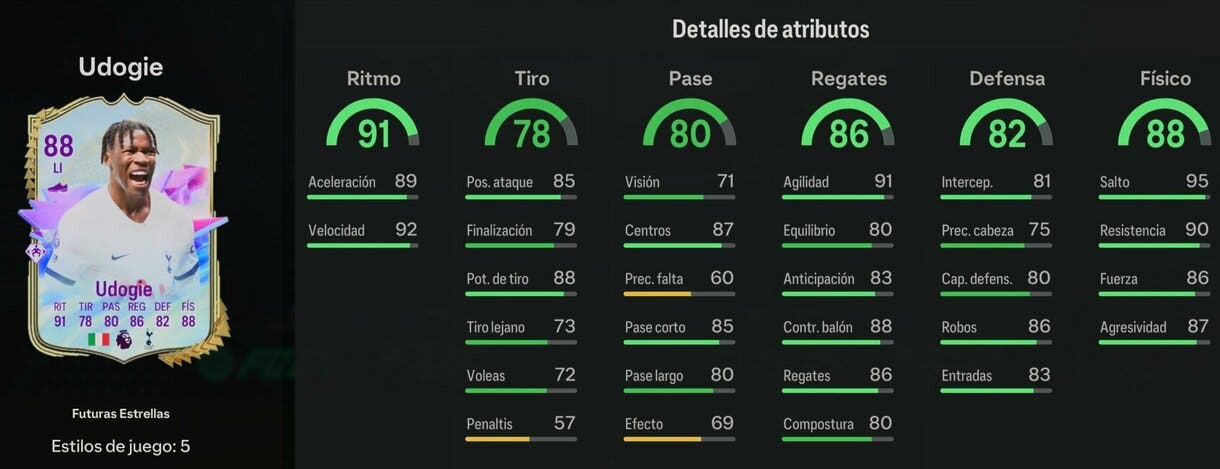 Stats in game Udogie Future Stars EA Sports FC 24 Ultimate Team
