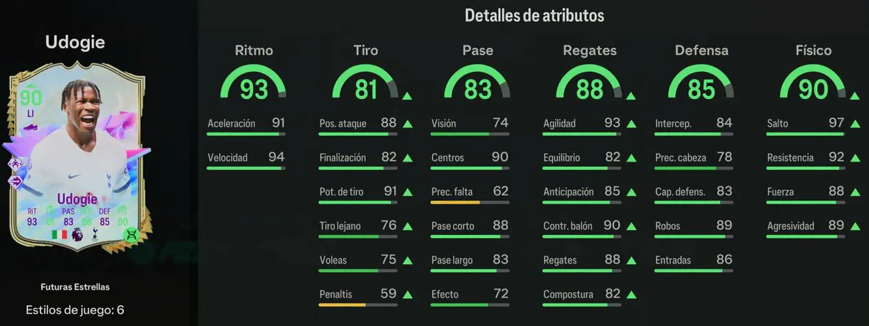 udogie future stars evolucionado ea sports fc 24 e1708626181667