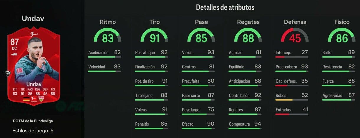 Stats in game Undav POTM de la Bundesliga 87 EA Sports FC 24 Ultimate Team