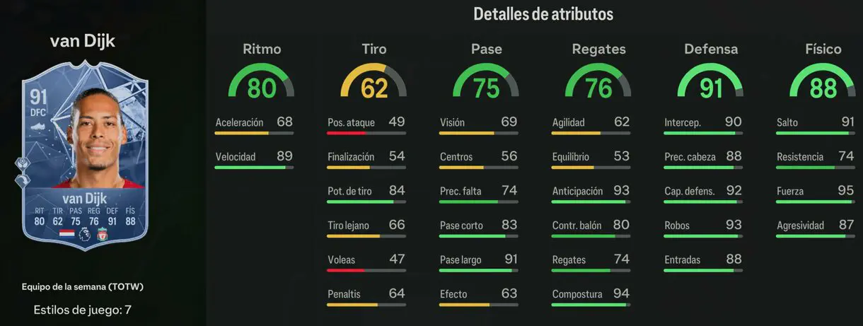 Stats in game van Dijk SIF EA Sports FC 24 Ultimate Team