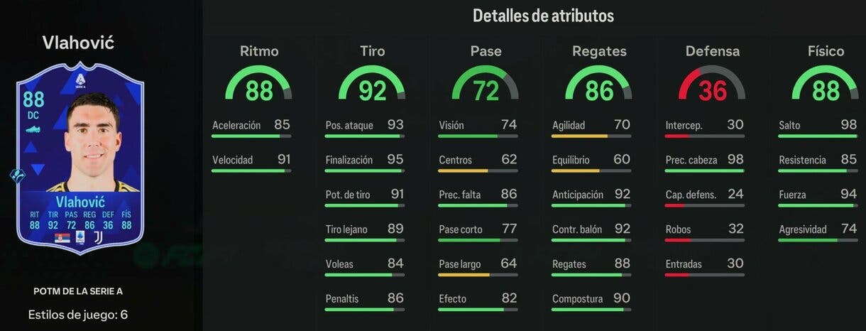 Stats in game Vlahovic POTM de la Serie A EA Sports FC 24 Ultimate Team