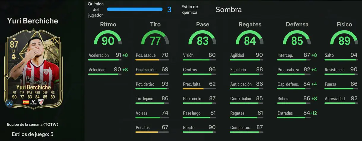 Stats in game Yuri IF EA Sports FC 24 Ultimate Team
