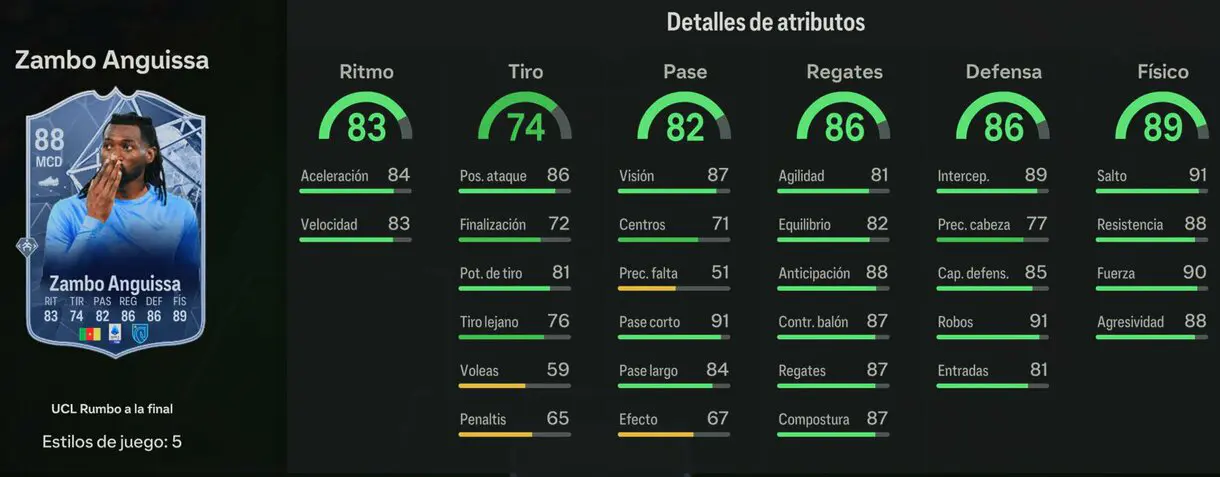 Stats in game Zambo Anguissa RTTF 88 EA Sports FC 24 Ultimate Team